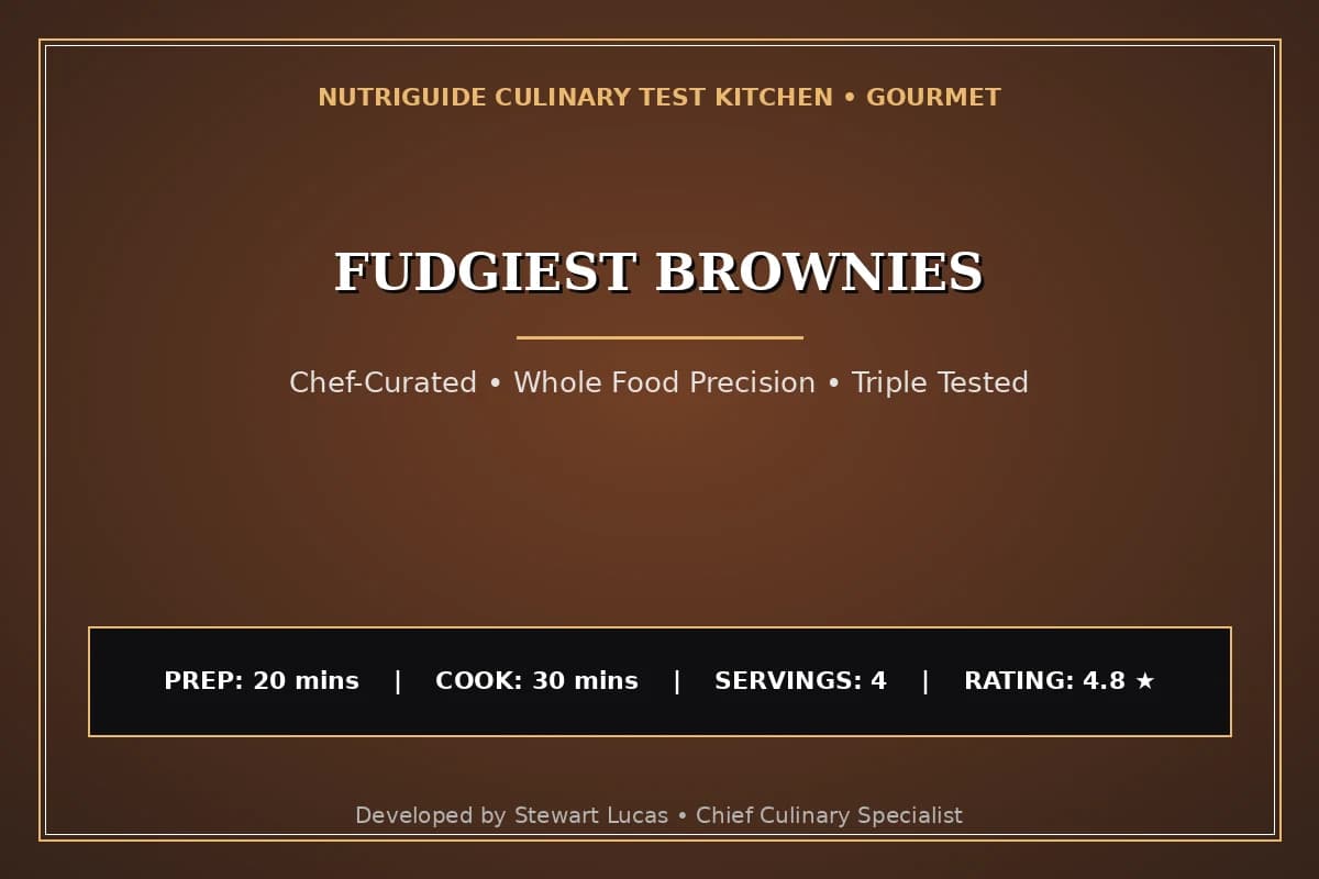 Fudgiest Brownies