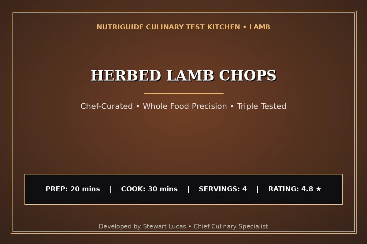 Herbed Lamb Chops