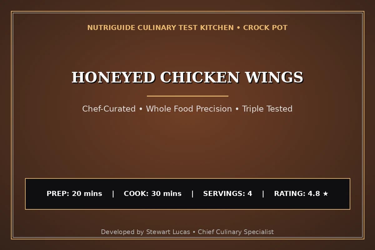 Honeyed Chicken Wings