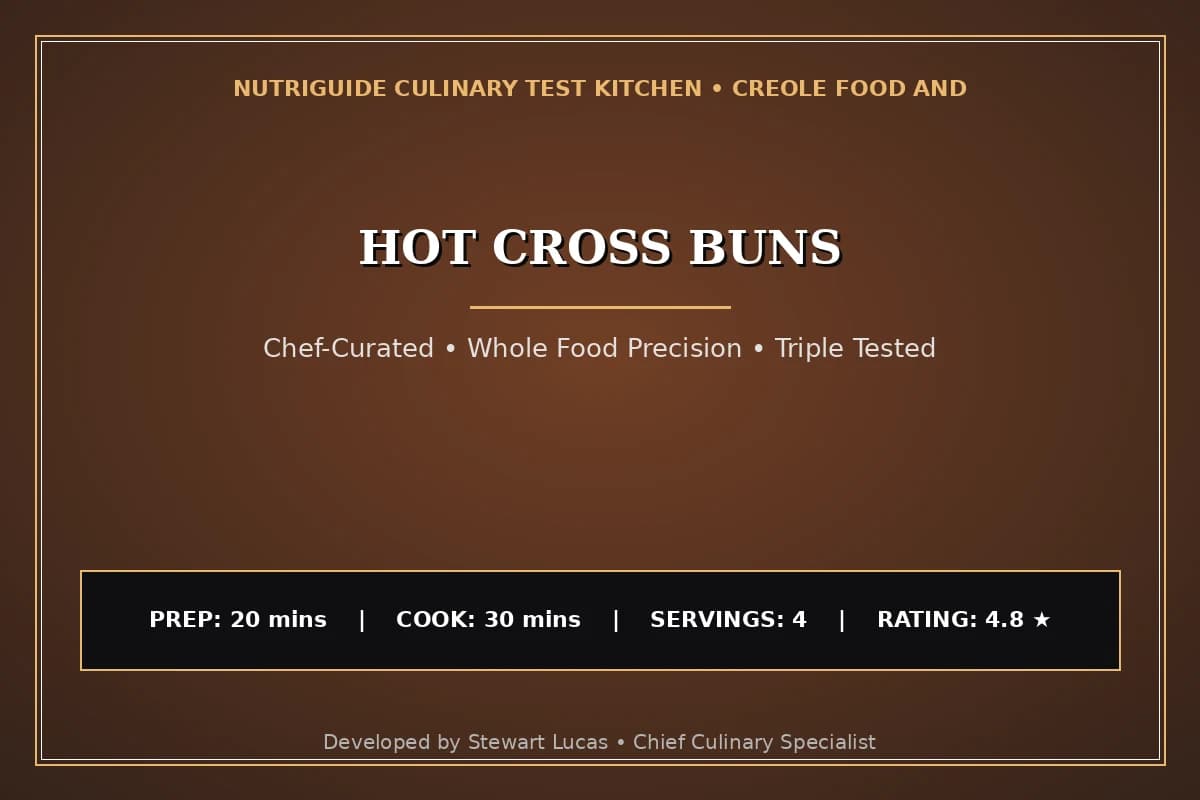Hot Cross Buns