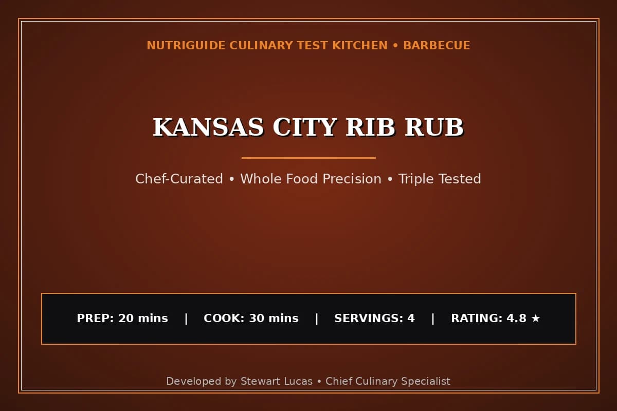 Kansas City Rib Rub