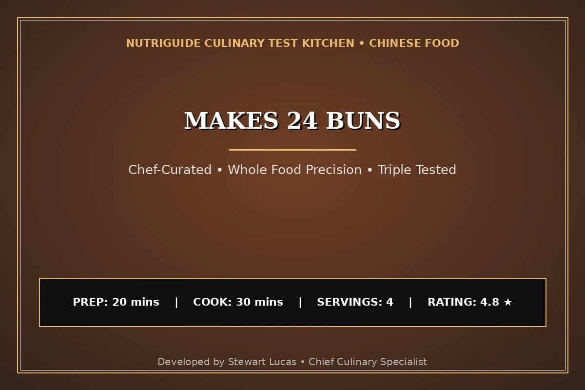 Makes 24 Buns