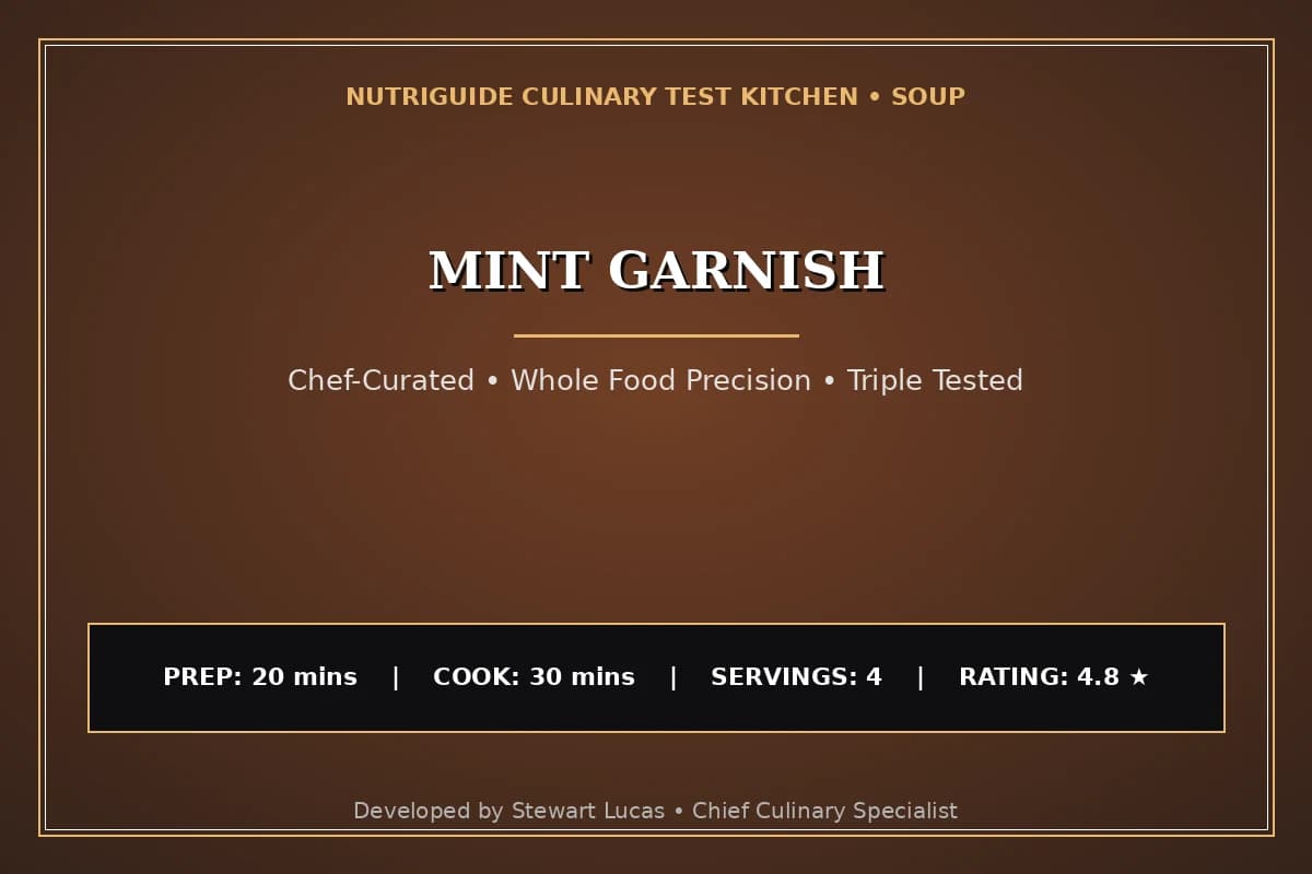 Mint Garnish