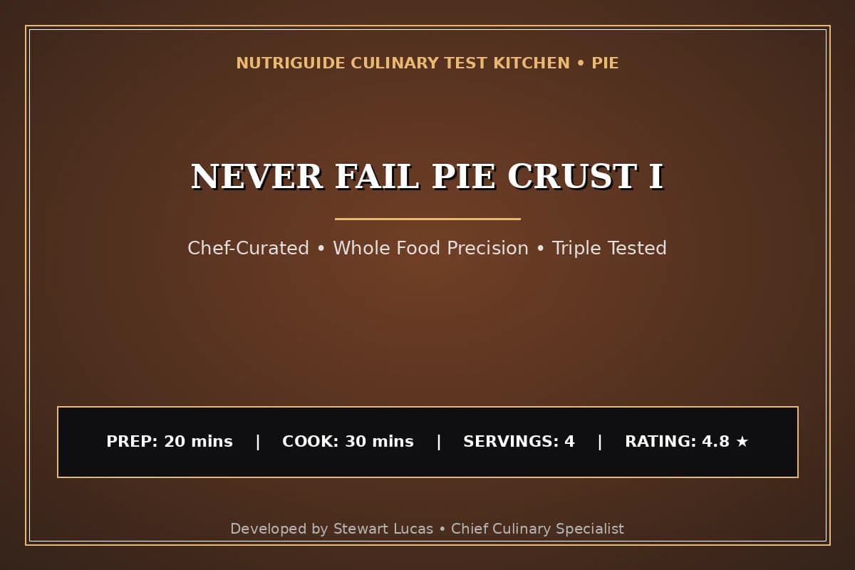 Never Fail Pie Crust I