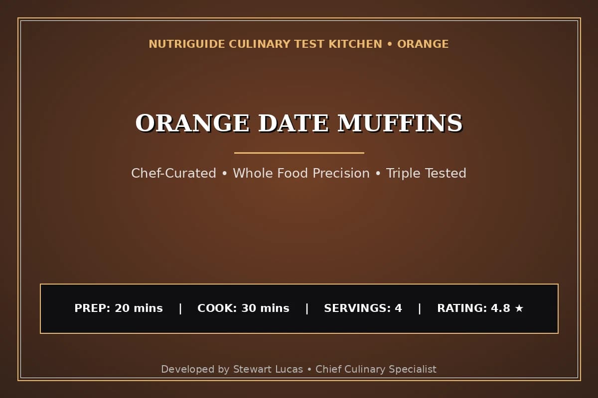 Orange Date Muffins