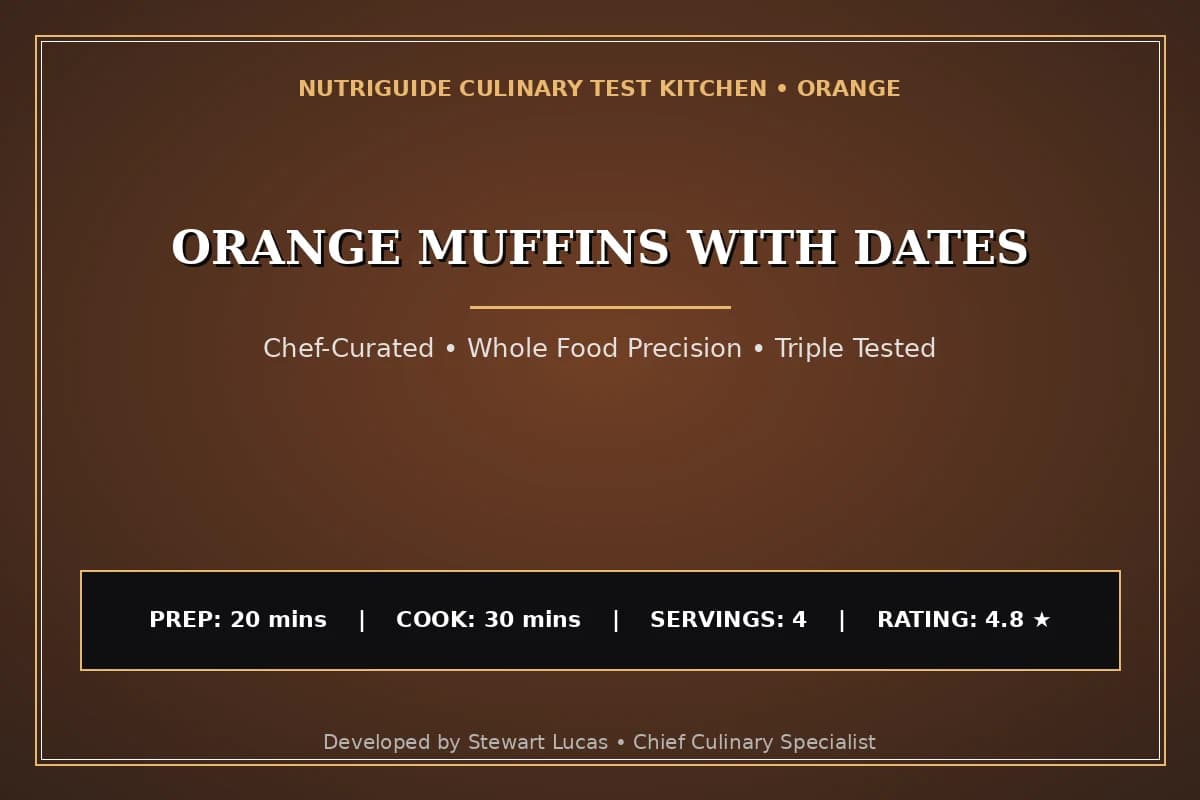 Orange Muffins With Dates