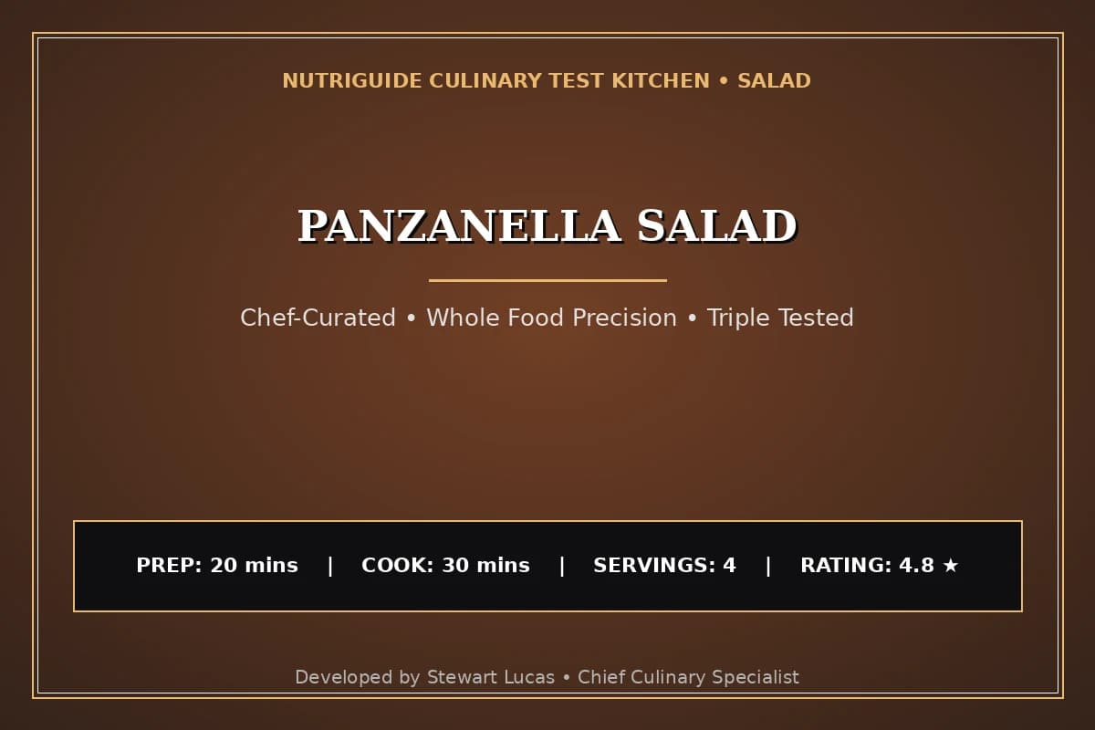Panzanella Salad