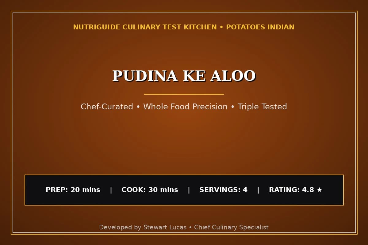 Pudina Ke Aloo