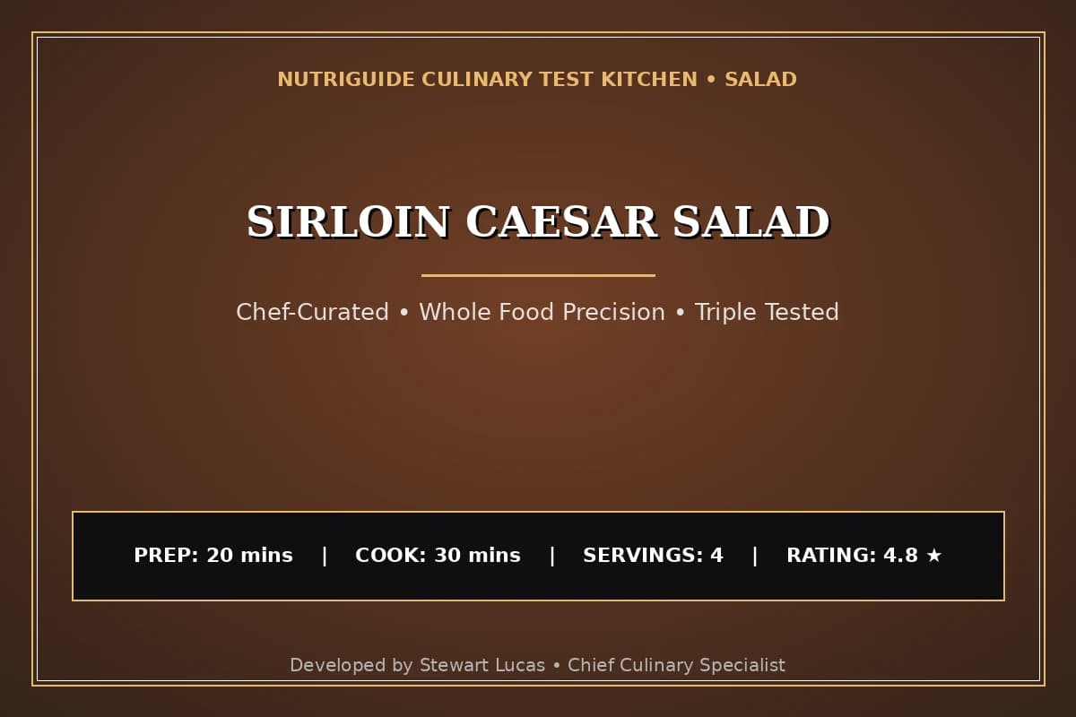 Sirloin Caesar Salad