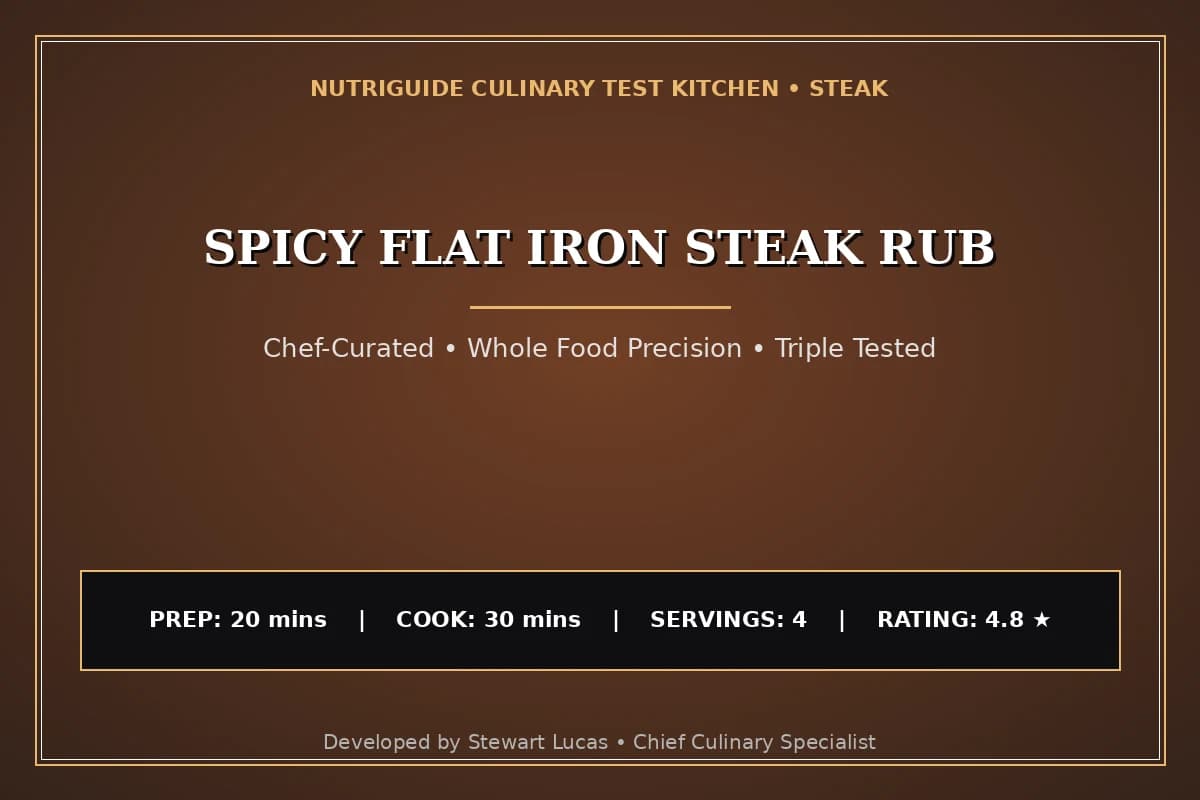 Spicy Flat Iron Steak Rub