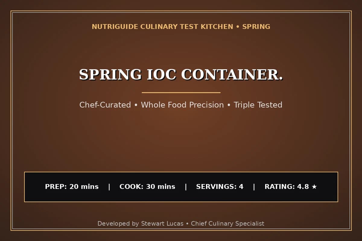 Spring Ioc Container.