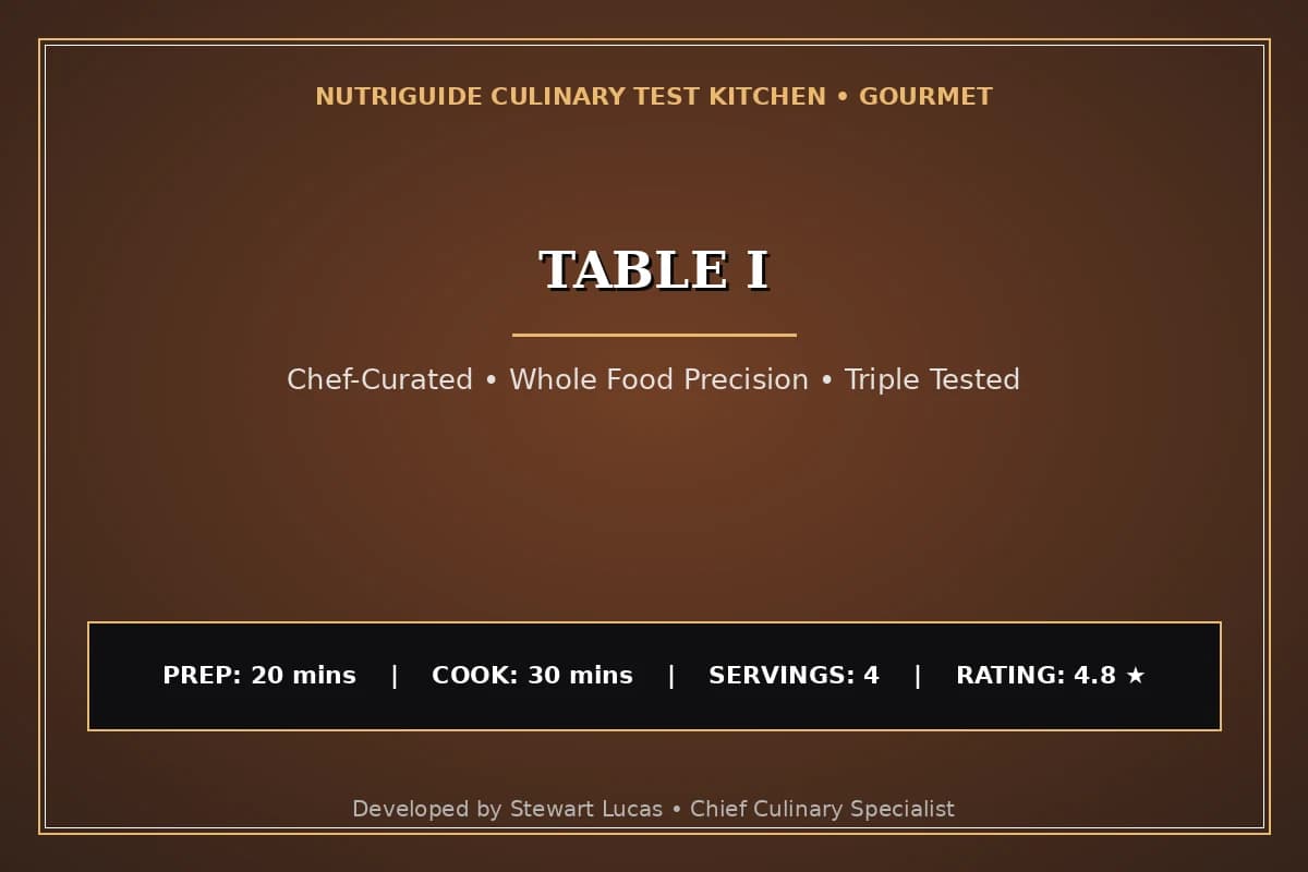 Table I
