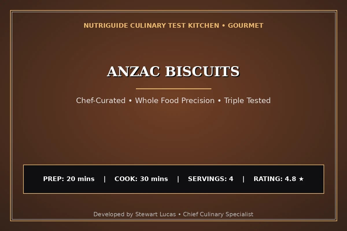 Anzac Biscuits