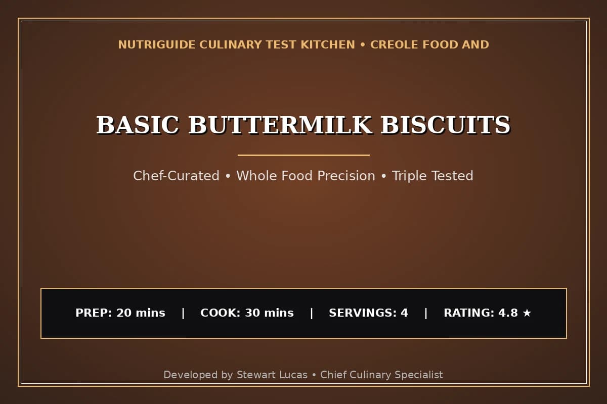 Basic Buttermilk Biscuits
