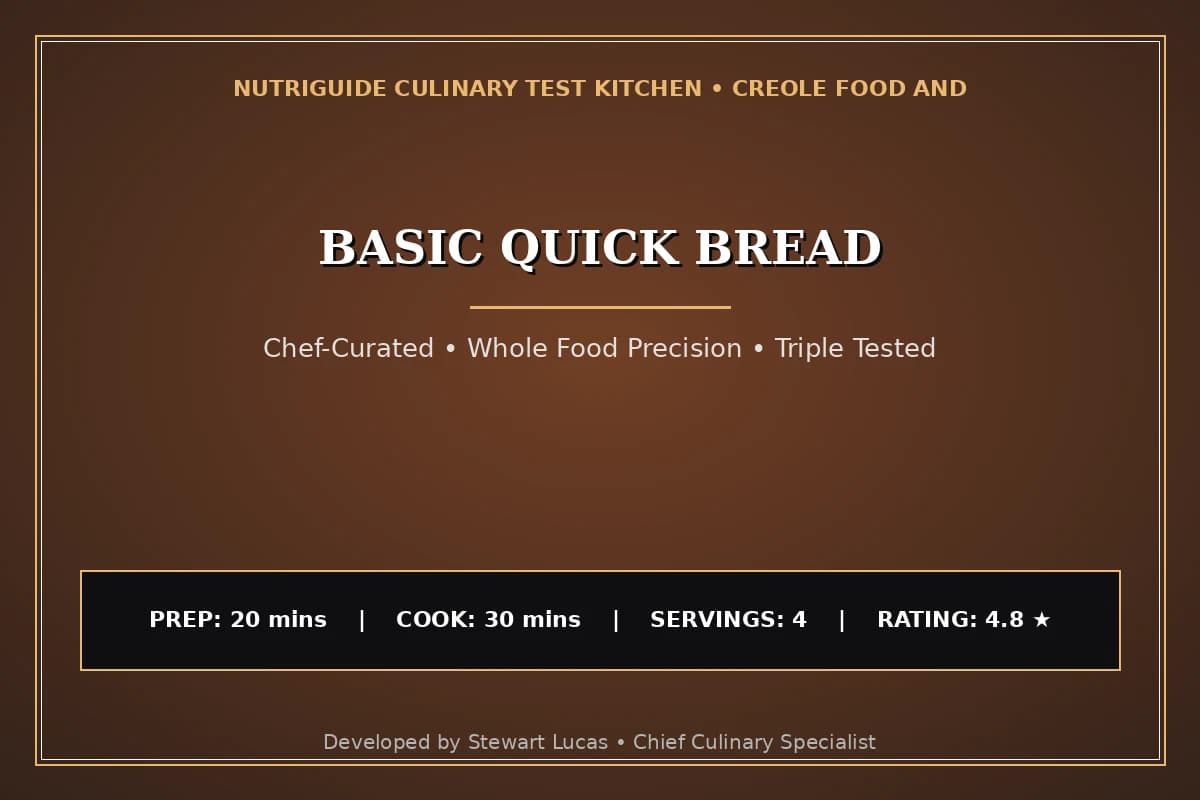 Basic Quick Bread