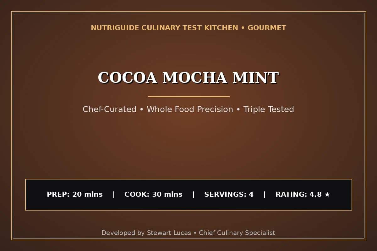 Cocoa Mocha Mint