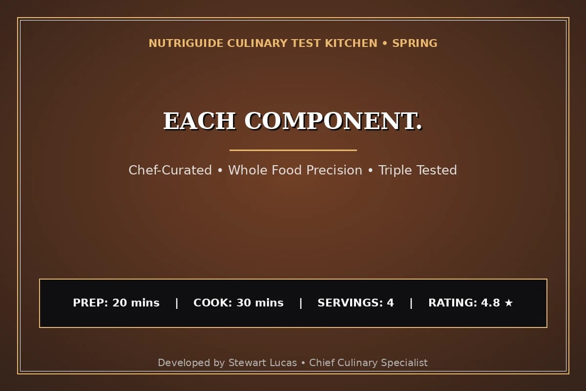 Each Component.
