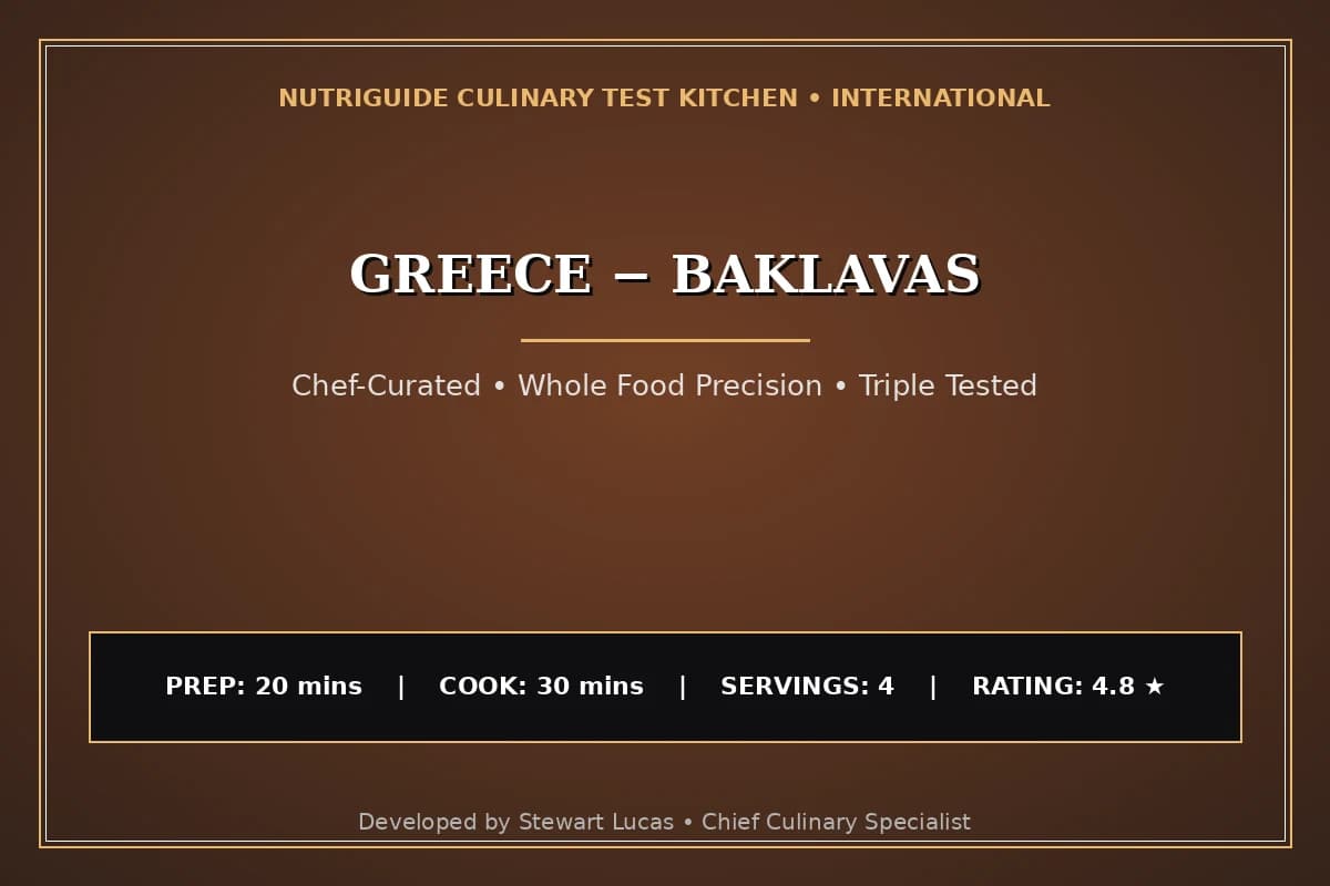 Greece − Baklavas