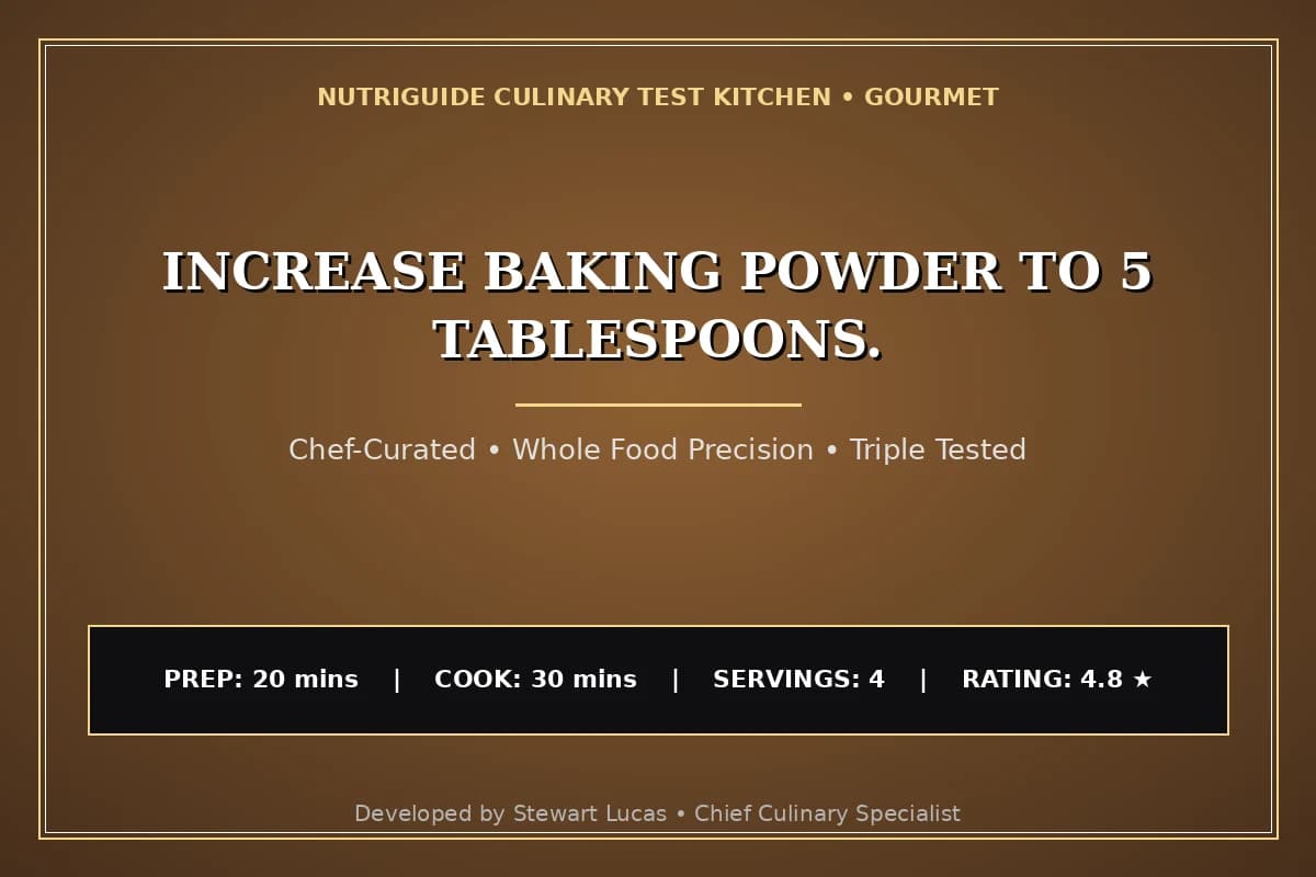 Increase Baking Powder To 5 Tablespoons.