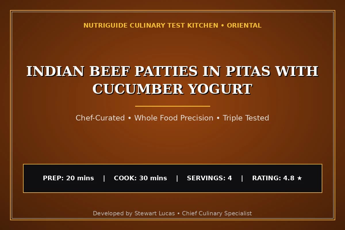 Indian Beef Patties In Pitas With Cucumber Yogurt