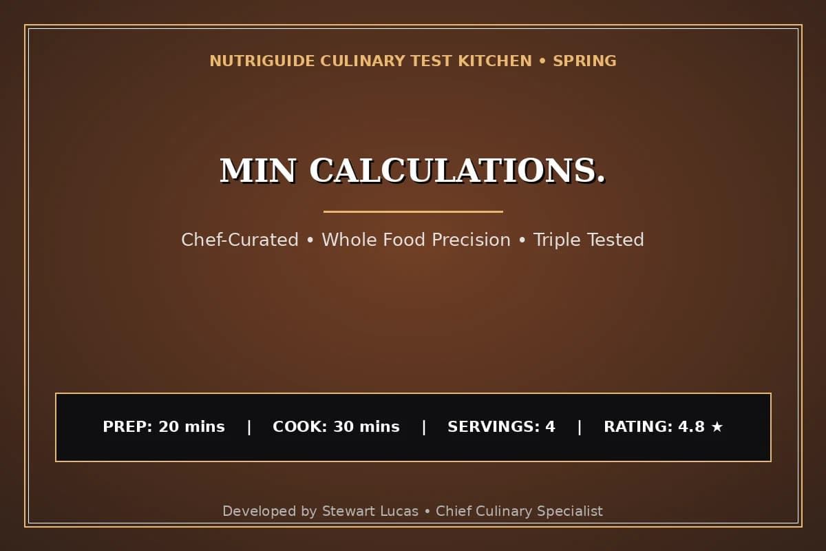 Min Calculations.