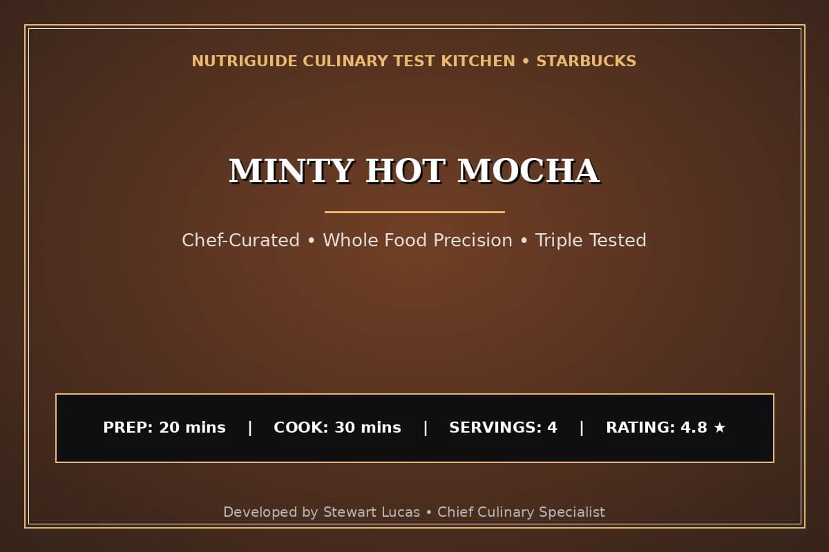 Minty Hot Mocha