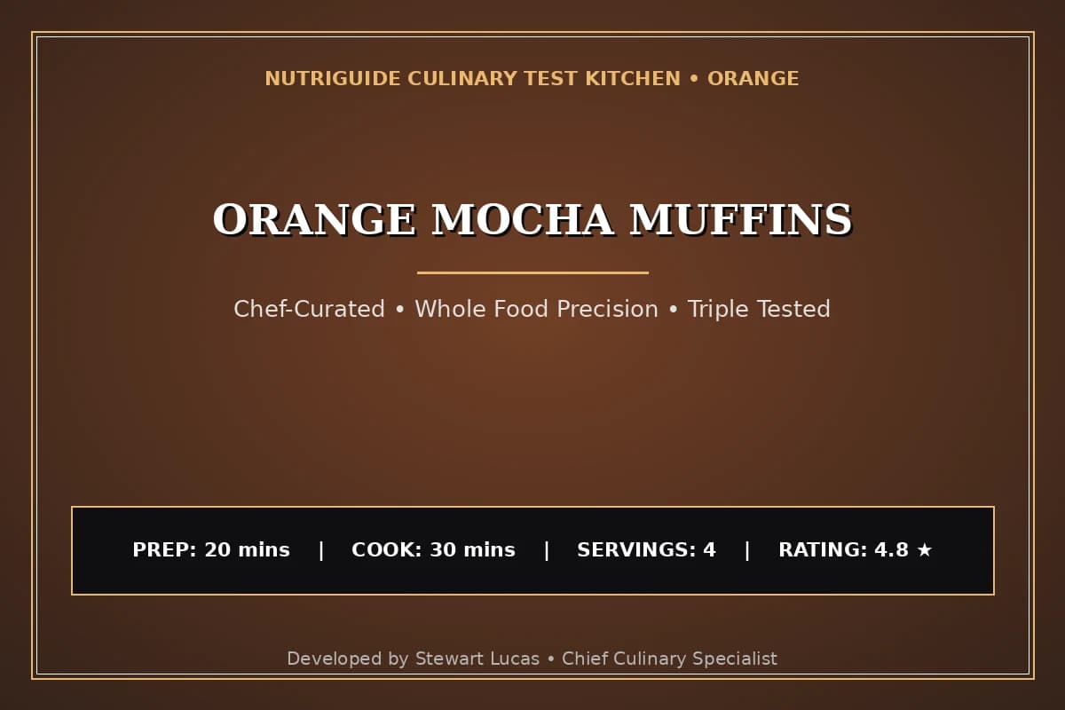 Orange Mocha Muffins