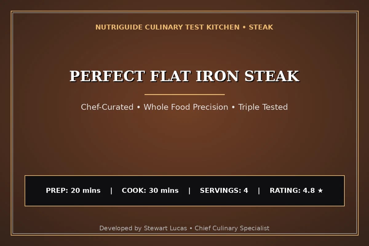 Perfect Flat Iron Steak