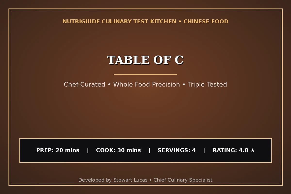 Table Of C