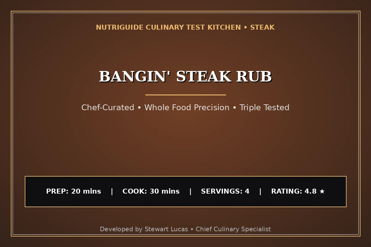 Bangin' Steak Rub