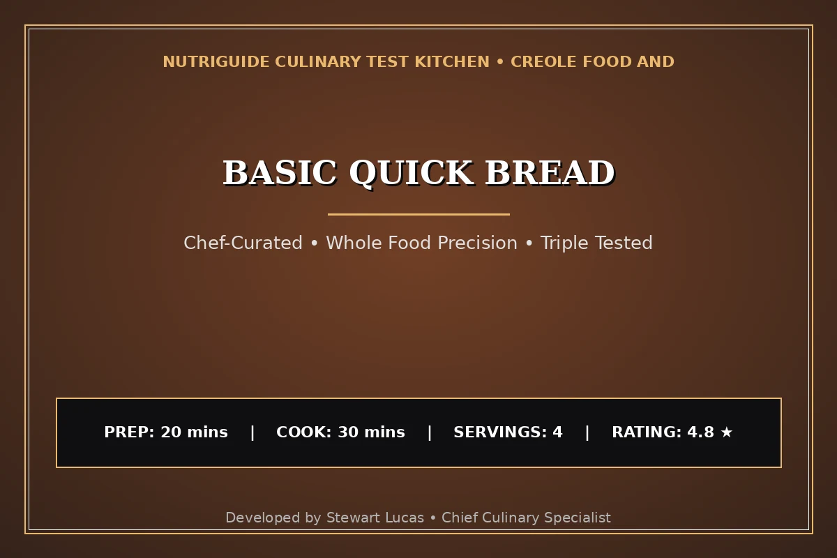 Basic Quick Bread