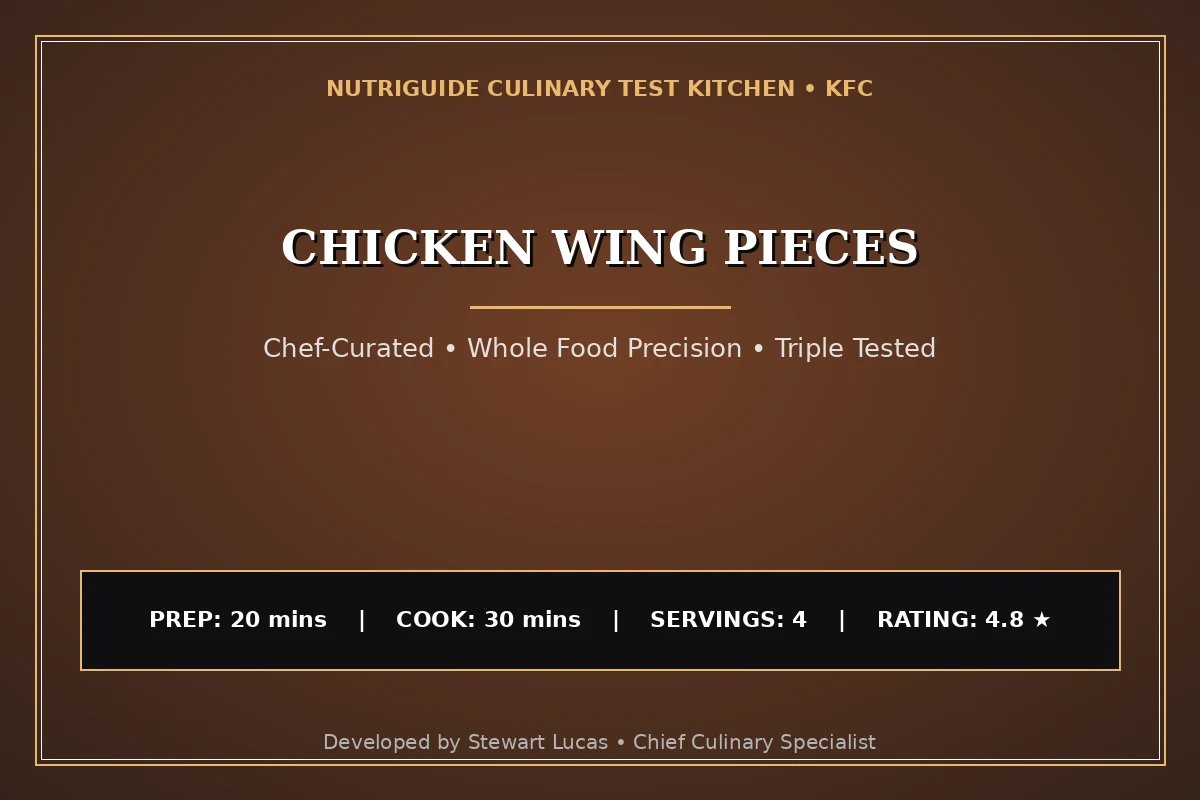 Chicken Wing Pieces