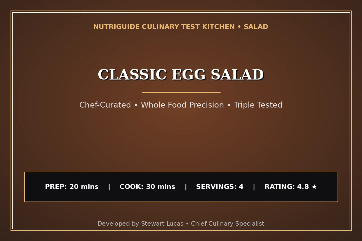 Classic Egg Salad