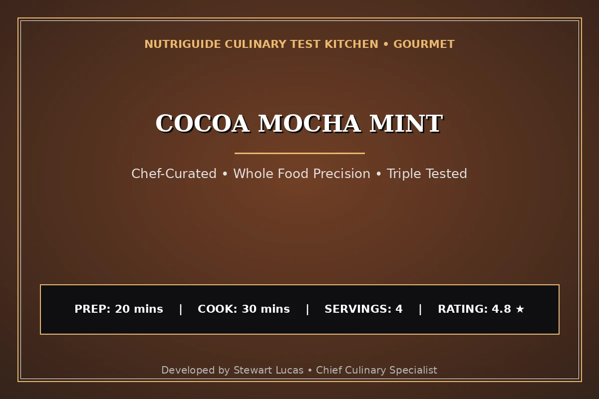 Cocoa Mocha Mint