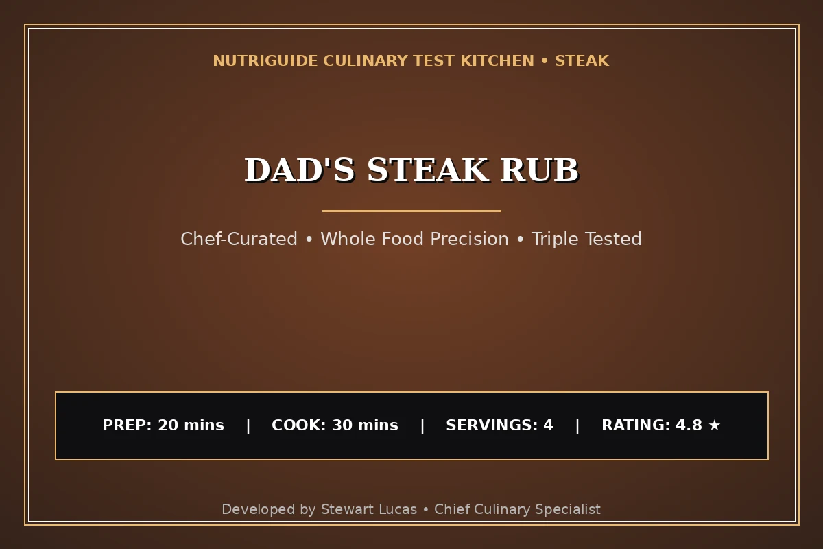Dad'S Steak Rub