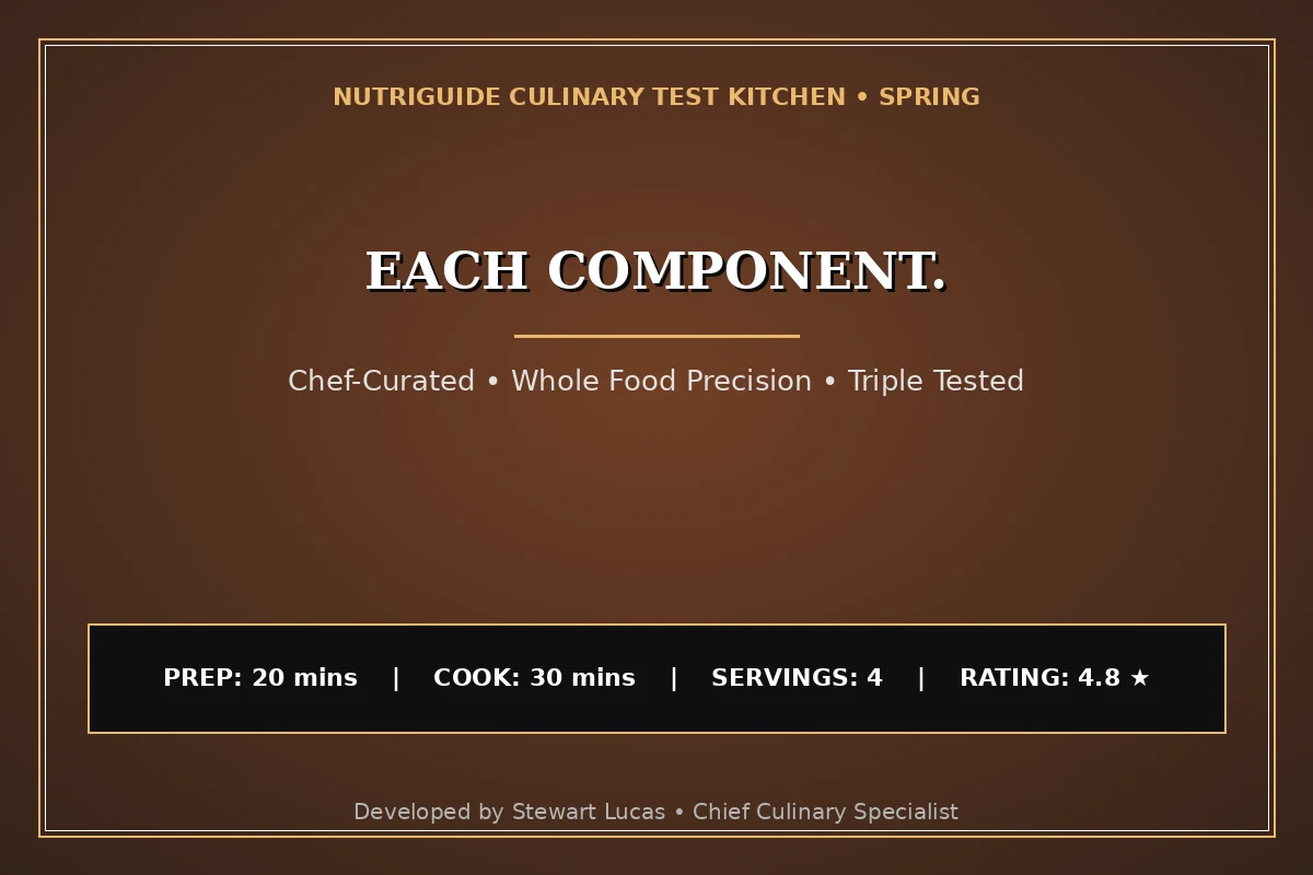 Each Component.
