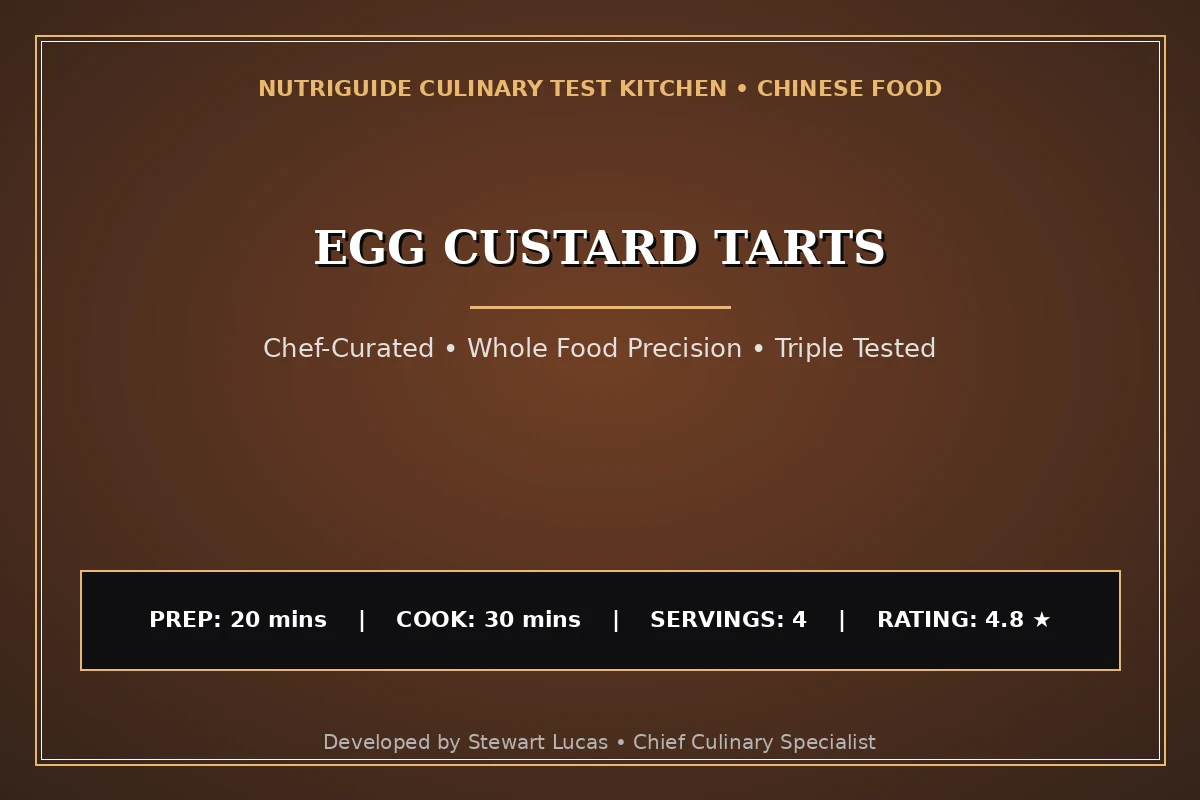 Egg Custard Tarts