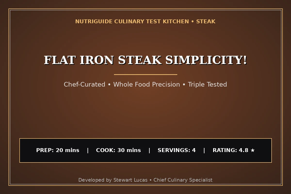 Flat Iron Steak Simplicity!
