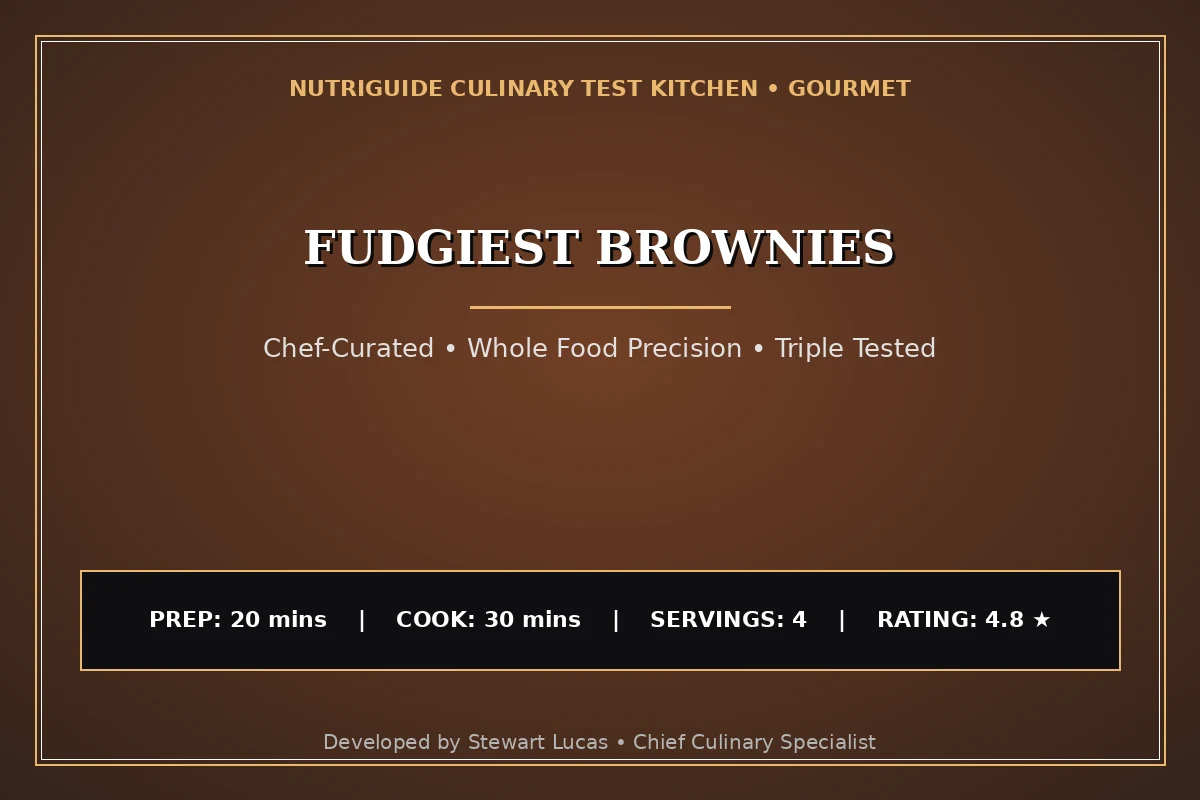 Fudgiest Brownies