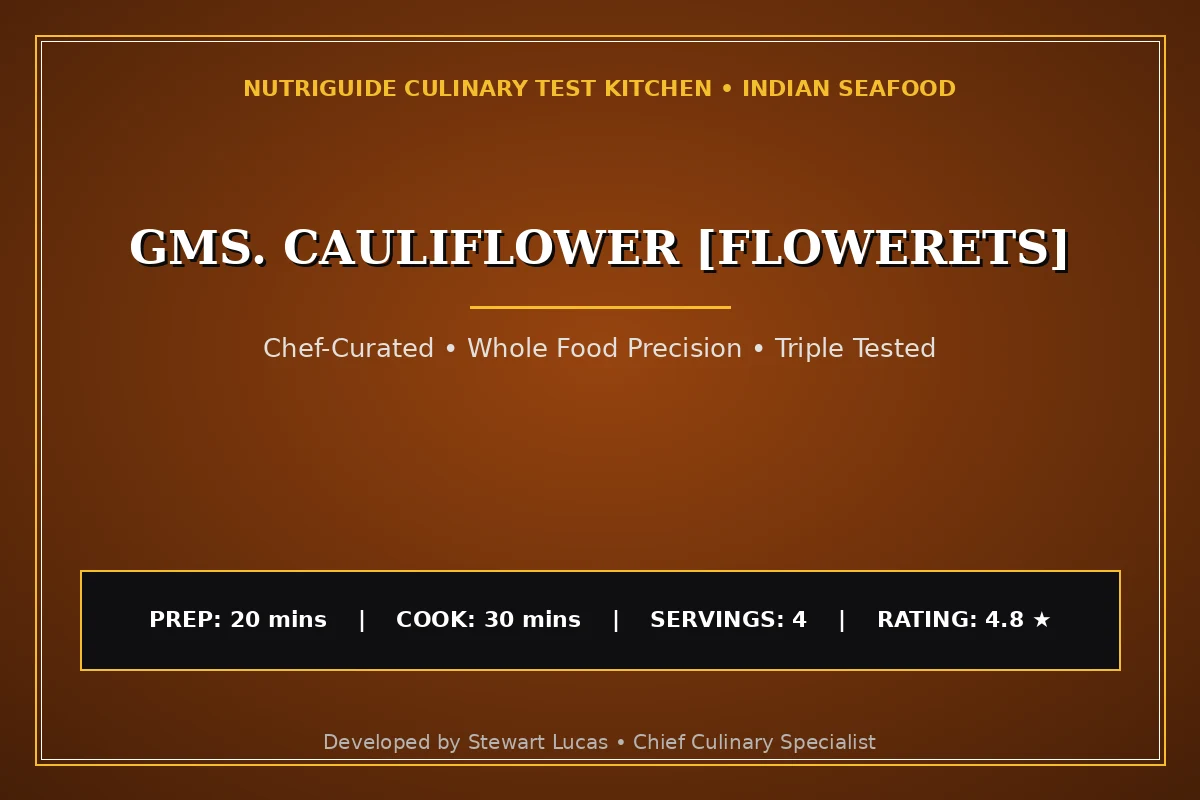 Gms. Cauliflower [Flowerets]