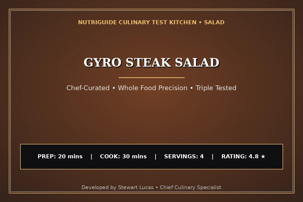 Gyro Steak Salad