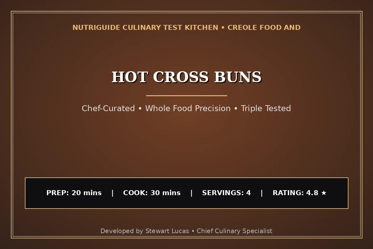 Hot Cross Buns