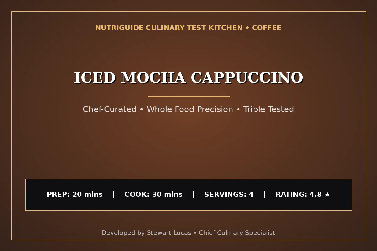 Iced Mocha Cappuccino
