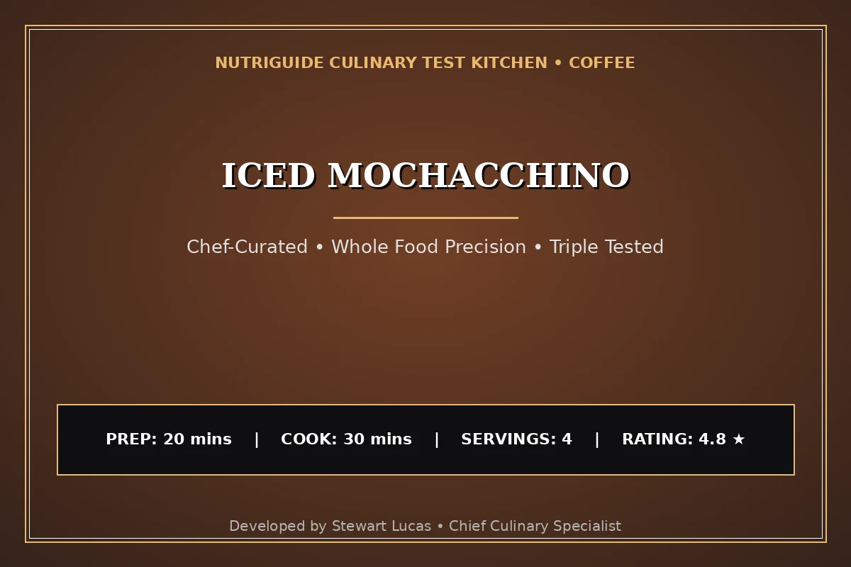 Iced Mochacchino