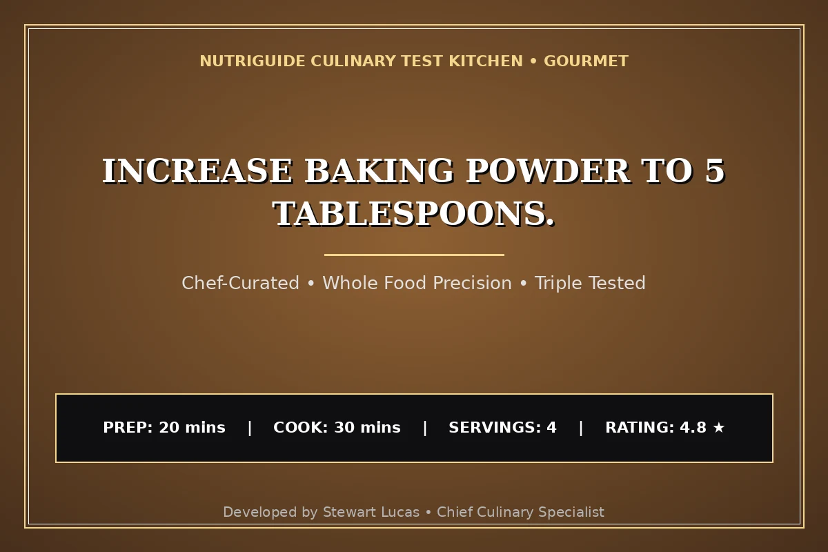 Increase Baking Powder To 5 Tablespoons.