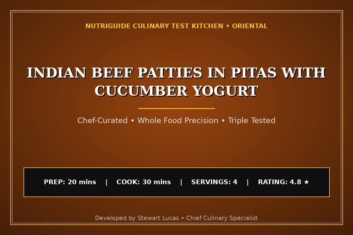 Indian Beef Patties In Pitas With Cucumber Yogurt