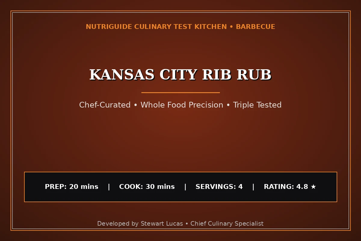 Kansas City Rib Rub