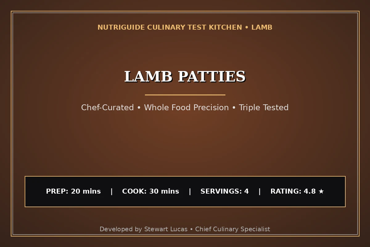 Lamb Patties