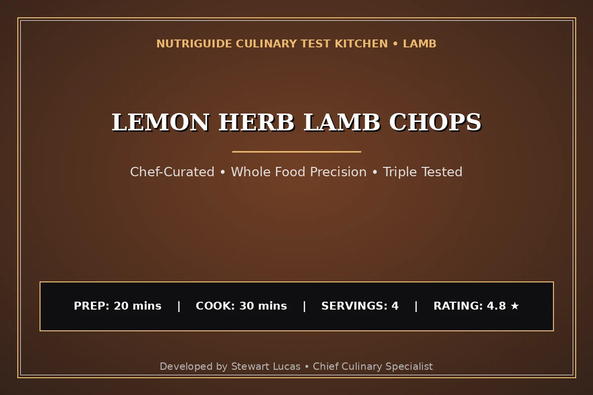 Lemon Herb Lamb Chops