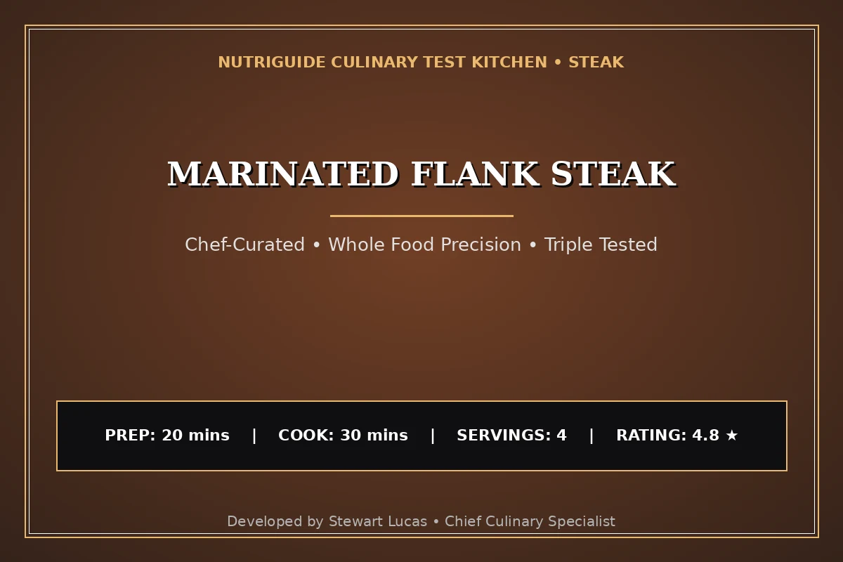 Marinated Flank Steak